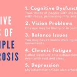 Early signs of multiple sclerosis