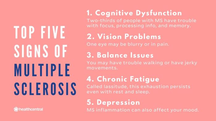 Early signs of multiple sclerosis